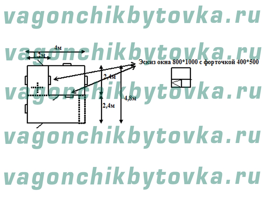 КПП модульный из вагончиков